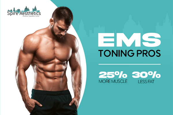 image of man with benefits of EMS toning pros treatment to help combat weight gain Marlborough